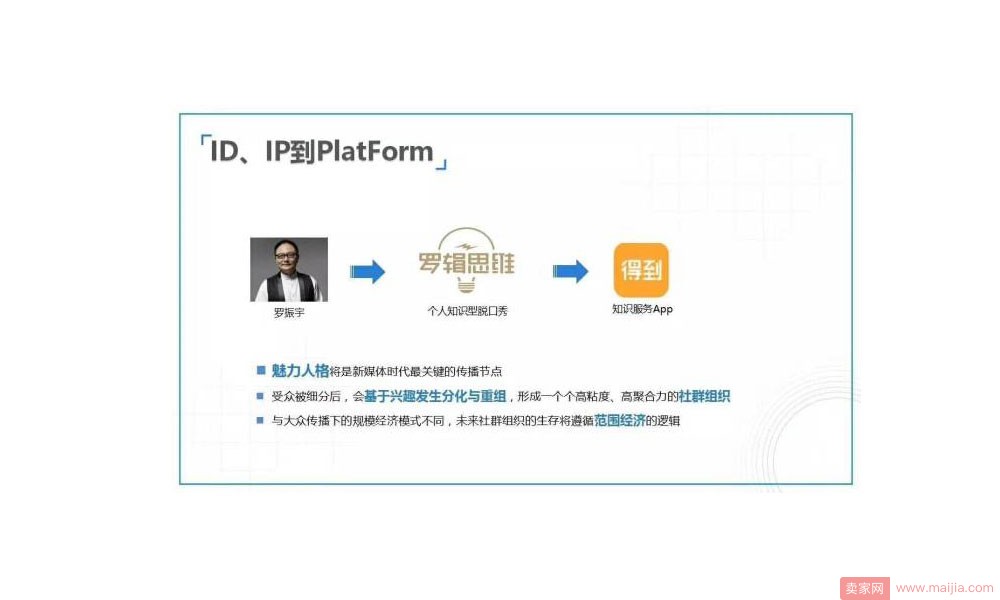 ID、IP到PlatForm
